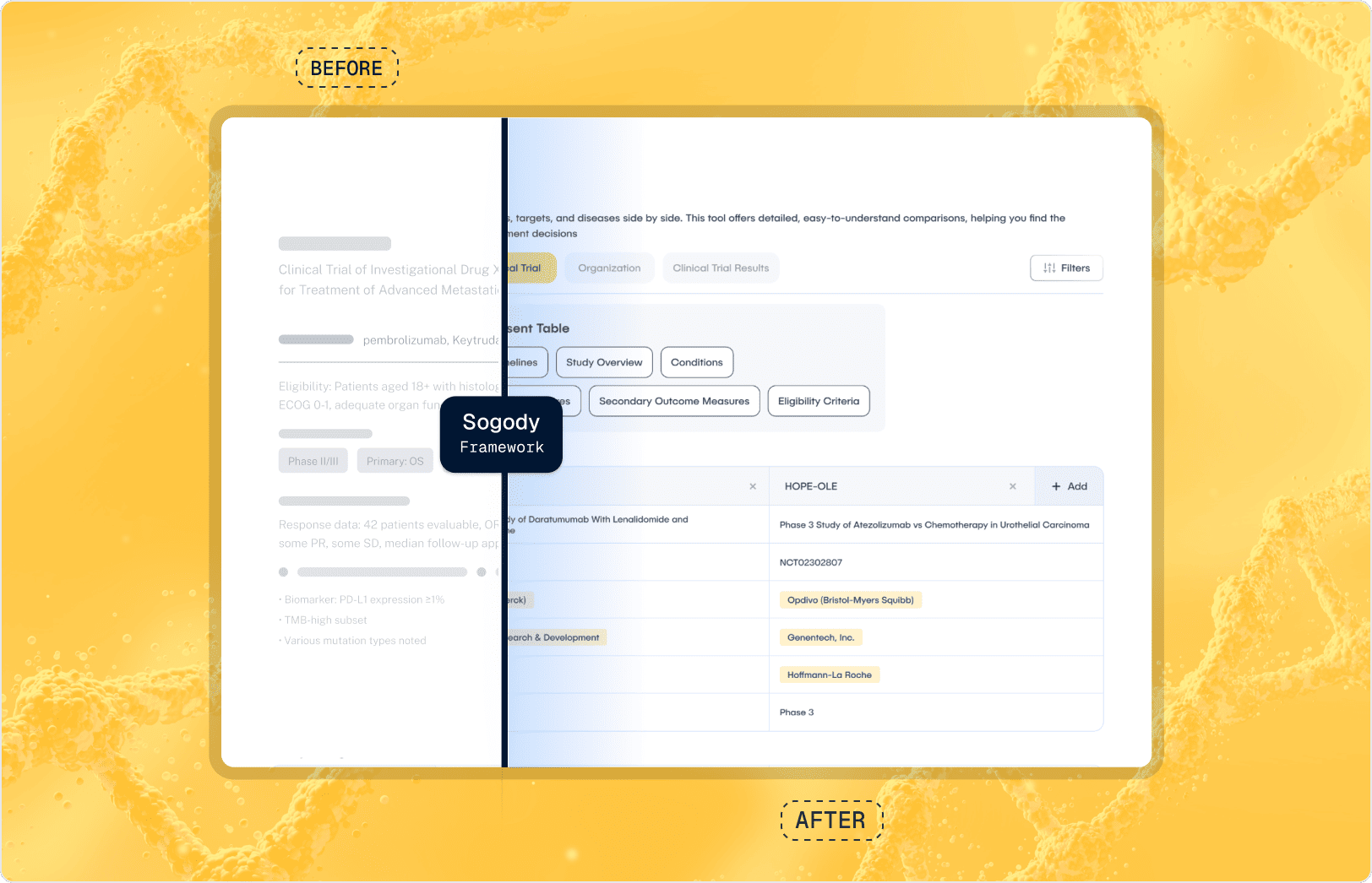 Harmonizing Global Clinical Trial <br /> Registries for Competitive <br /> Intelligence